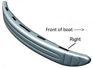 Adventure Plus - RIGHT SIDE BLADDER